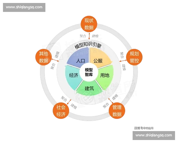 基于多维数据的体育比赛走势分析方法与实战应用研究模型构建与预测