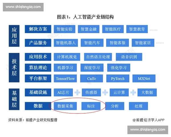 聚焦全球赛事动态打造专业体育分析资讯平台与深度数据解读服务一体化