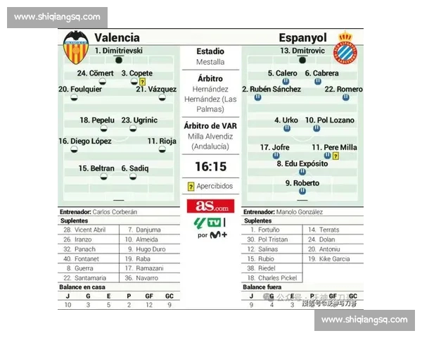 西甲联赛赛季走势分析与球队表现深度剖析 西甲联赛赛季走势分析与球队表现深度剖析