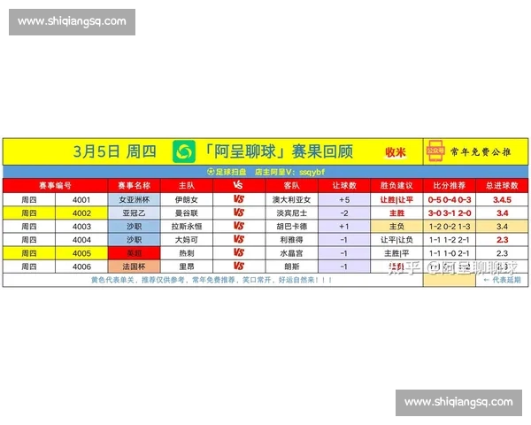 今日赛事数据解析：全方位剖析各大比赛的精彩瞬间与战术布局