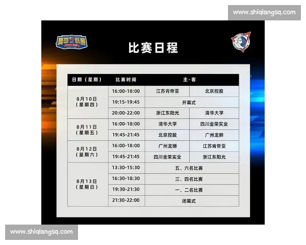 最新CBA赛程全攻略及各队比赛时间详细查询指南