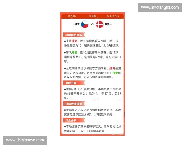 今日精彩对决回顾 各场比赛数据一览与亮点分析